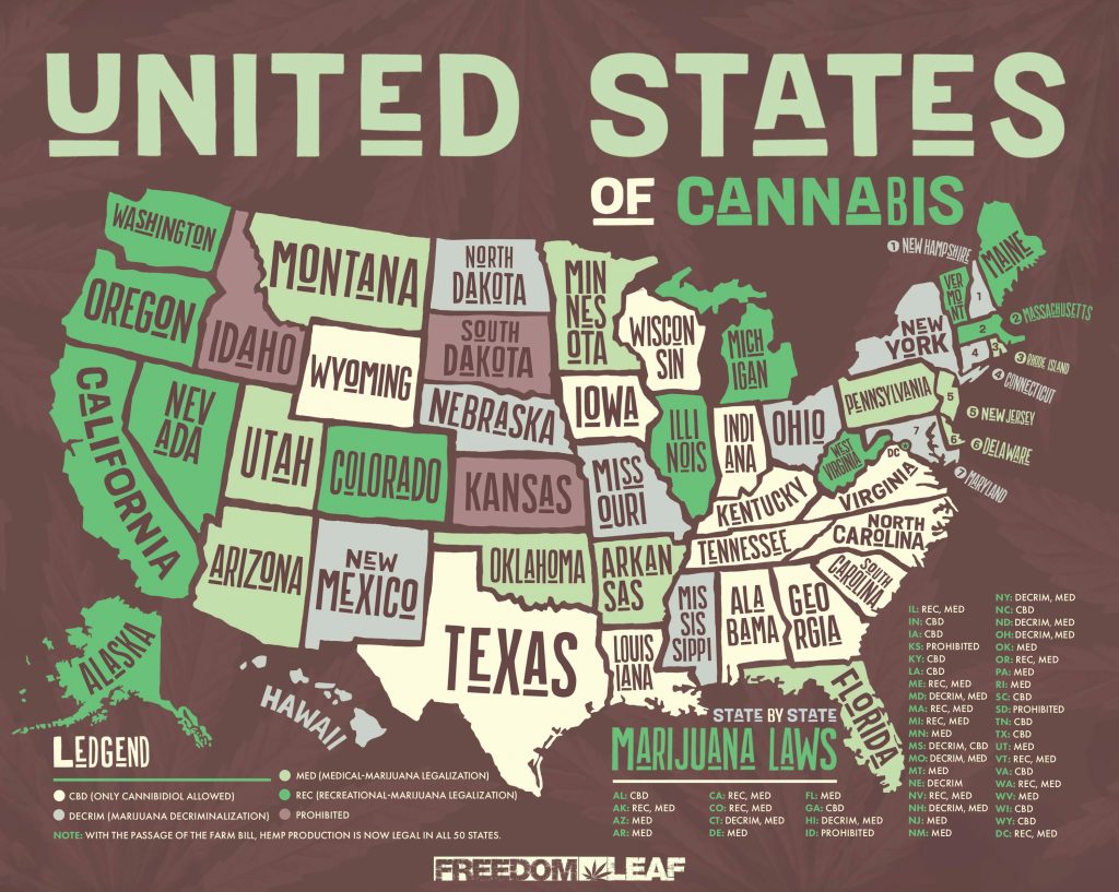 United States of Cannabis